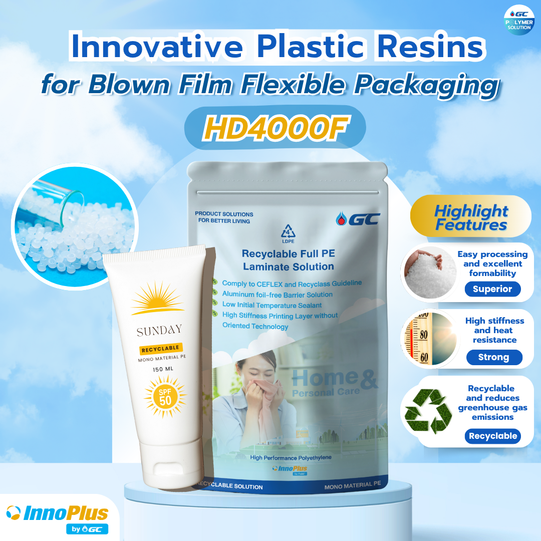 Revolutionizing Flexible Packaging with HD4000F – Truly Sustainable Innovation